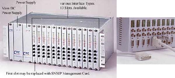 rack e1 g703 snmp