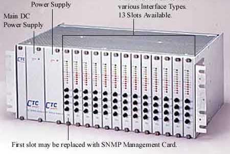 rack g703 64kbit